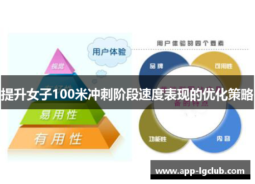 提升女子100米冲刺阶段速度表现的优化策略