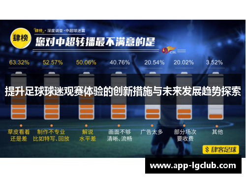 提升足球球迷观赛体验的创新措施与未来发展趋势探索 提升足球球迷观赛体验的创新措施与未来发展趋势探索