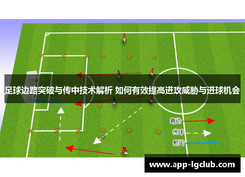 足球边路突破与传中技术解析 如何有效提高进攻威胁与进球机会 足球边路突破与传中技术解析 如何有效提高进攻威胁与进球机会