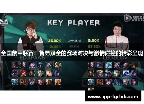 全国象甲联赛:智勇双全的赛场对决与激情碰撞的精彩呈现 全国象甲联赛:智勇双全的赛场对决与激情碰撞的精彩呈现