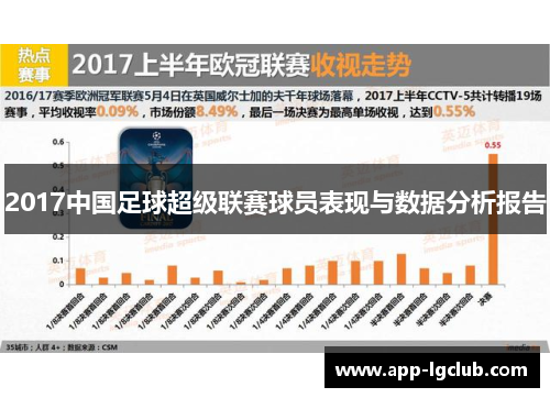 2017中国足球超级联赛球员表现与数据分析报告 2017中国足球超级联赛球员表现与数据分析报告