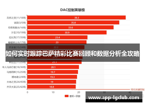 如何实时跟踪巴萨精彩比赛回顾和数据分析全攻略