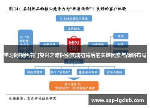 学习阿根廷豪门复兴之路探索其成功背后的关键因素与战略布局