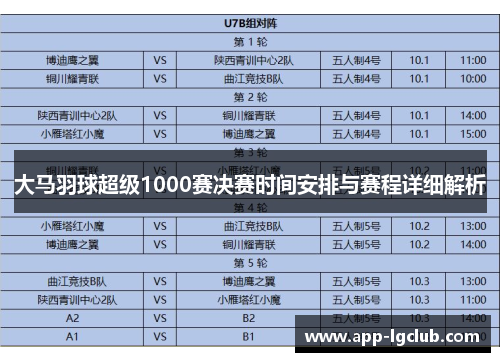 大马羽球超级1000赛决赛时间安排与赛程详细解析 大马羽球超级1000赛决赛时间安排与赛程详细解析