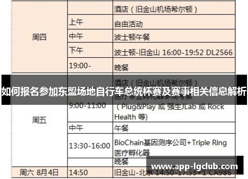 如何报名参加东盟场地自行车总统杯赛及赛事相关信息解析