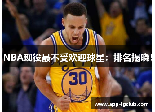 NBA现役最不受欢迎球星：排名揭晓！