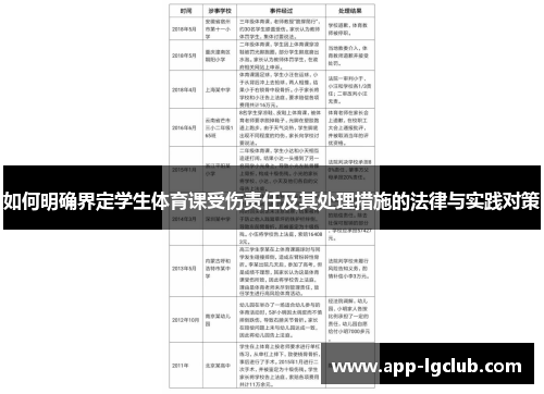 如何明确界定学生体育课受伤责任及其处理措施的法律与实践对策
