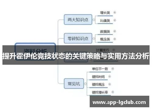 提升霍伊伦竞技状态的关键策略与实用方法分析
