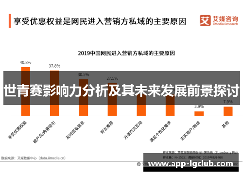 世青赛影响力分析及其未来发展前景探讨