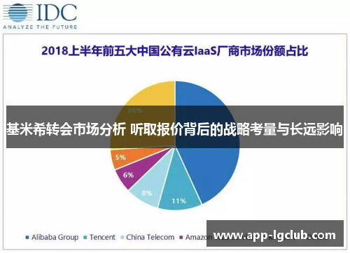 基米希转会市场分析 听取报价背后的战略考量与长远影响