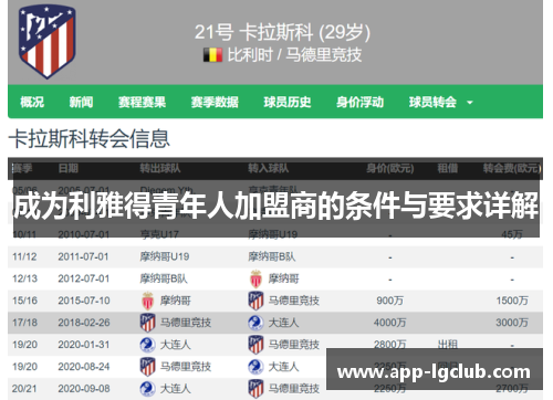 成为利雅得青年人加盟商的条件与要求详解