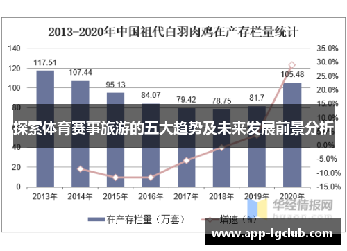 探索体育赛事旅游的五大趋势及未来发展前景分析