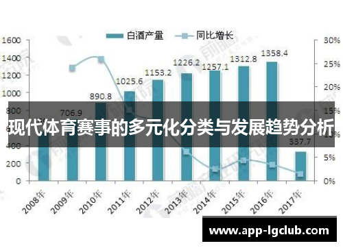 现代体育赛事的多元化分类与发展趋势分析 现代体育赛事的多元化分类与发展趋势分析