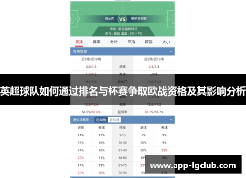英超球队如何通过排名与杯赛争取欧战资格及其影响分析 英超球队如何通过排名与杯赛争取欧战资格及其影响分析