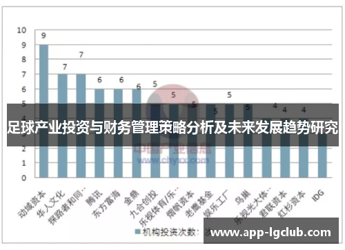 足球产业投资与财务管理策略分析及未来发展趋势研究 足球产业投资与财务管理策略分析及未来发展趋势研究