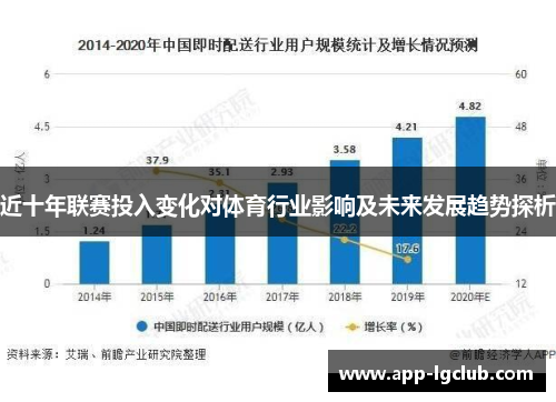 近十年联赛投入变化对体育行业影响及未来发展趋势探析