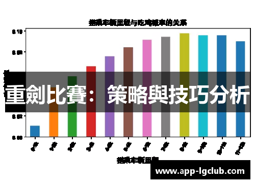 重劍比賽：策略與技巧分析