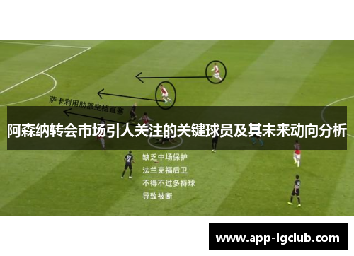 阿森纳转会市场引人关注的关键球员及其未来动向分析 阿森纳转会市场引人关注的关键球员及其未来动向分析