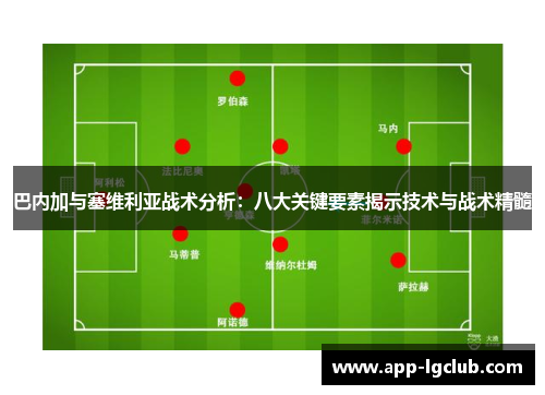 巴内加与塞维利亚战术分析：八大关键要素揭示技术与战术精髓
