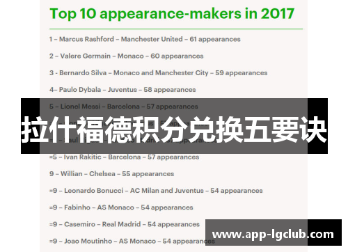 拉什福德积分兑换五要诀