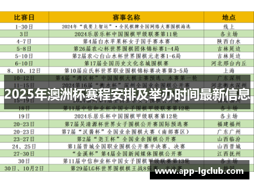 2025年澳洲杯赛程安排及举办时间最新信息